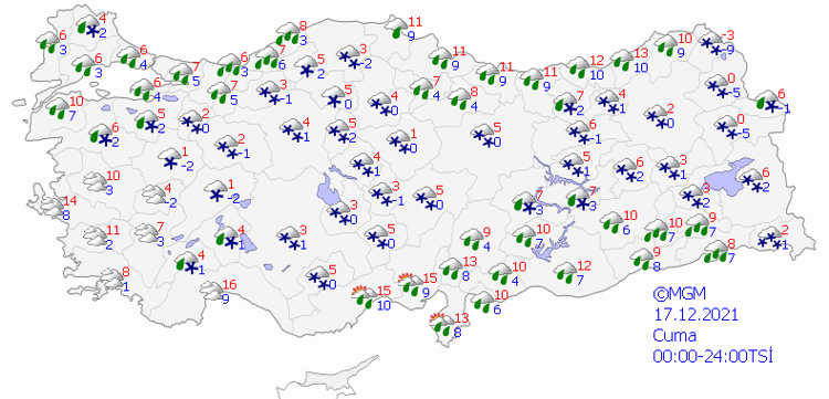 5 GÜNLÜK HAVA DURUMU
