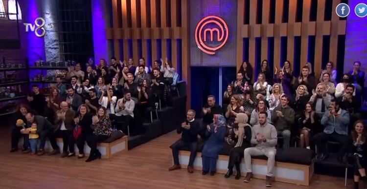 Masterchef şampiyonu kim oldu 2021 Masterchef Türkiye şampiyonu ve birincisi belli oldu Şampiyon Hasan mı Eren mi oldu