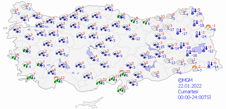 5 GÜNLÜK HAVA DURUMU