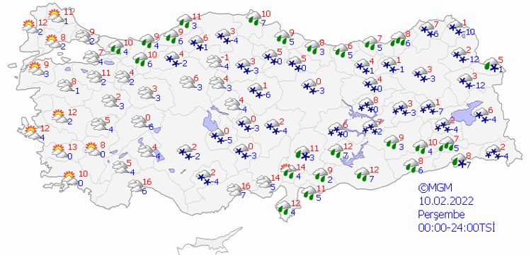 PERŞEMBE HAVA DURUMU