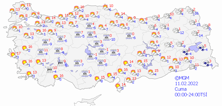 CUMA HAVA DURUMU