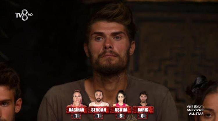 Survivor sürgün adasına kim gitti, Survivorda eleme adayı kim oldu, ortalık karıştı: Hayatım bitti Acun Ilıcalı açıkladı: Aşkım, Sercan, Nagihan ve Barış...