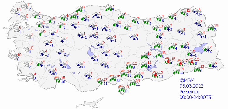 PERŞEMBE HAVA DURUMU