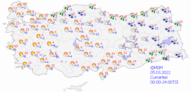 CUMARTESİ HAVA DURUMU