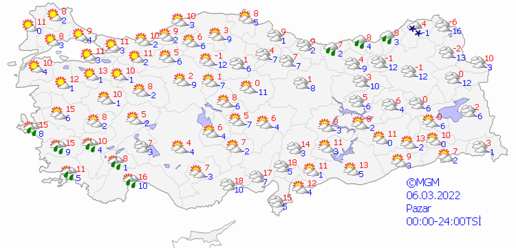 PAZAR HAVA DURUMU