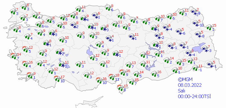 SALI HAVA DURUMU