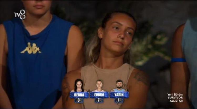 Survivor’da kim elendi, kim gitti 13 Mart Survivor All Star elenen isim kim oldu Sercan mı, Barış mı, Mert mi, Evrim mi Acun Ilıcalı açıkladı