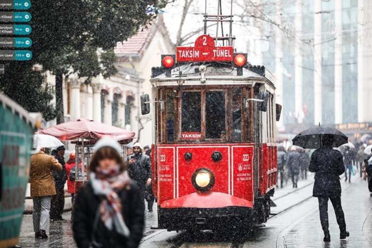 PROF. DR. ŞENDEN KAR YAĞIŞI AÇIKLAMASI