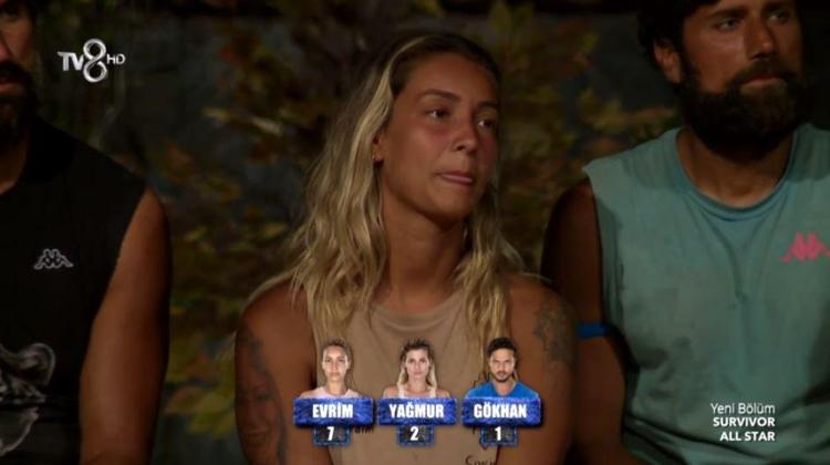 Survivor’da kim elendi, kim gitti 20 Mart Survivor All Star elenen isim kim oldu Evrim mi, Barış mı, Mert mi, Atakan mı Acun Ilıcalı açıkladı