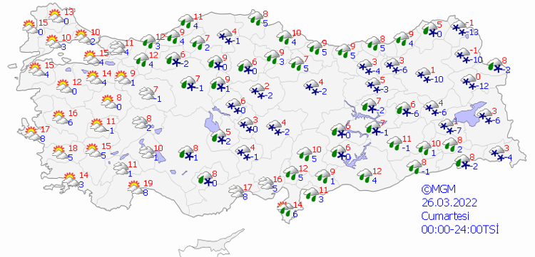 CUMARTESİ GÜNÜ HAVA DURUMU