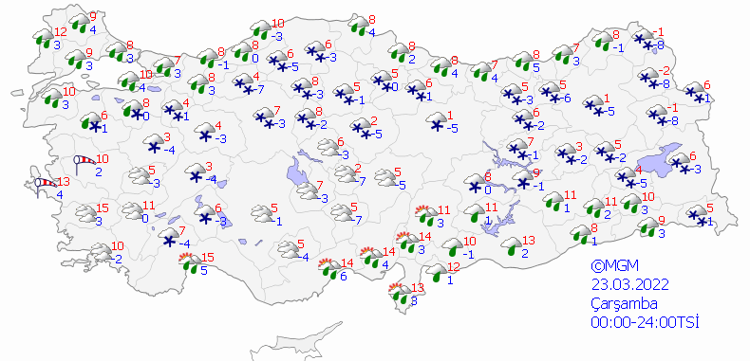 ÇARŞAMBA GÜNÜ HAVA DURUMU