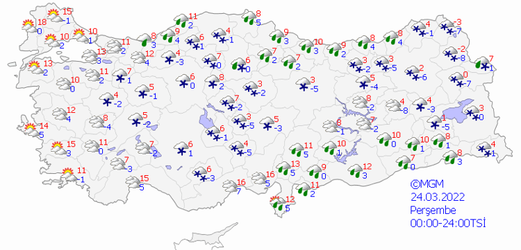 PERŞEMBE GÜNÜ HAVA DURUMU