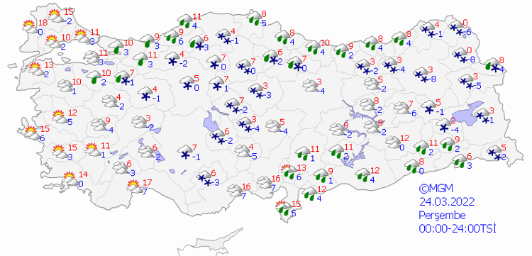 PERŞEMBE HAVA DURUMU