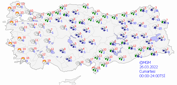 CUMARTESİ HAVA DURUMU
