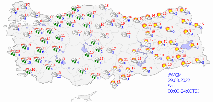 SALI HAVA DURUMU