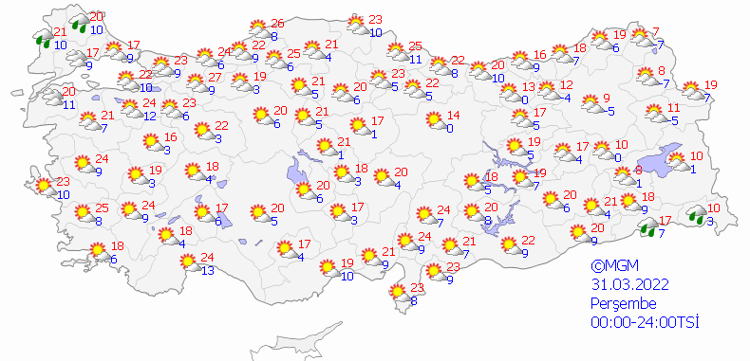 PERŞEMBE HAVA DURUMU