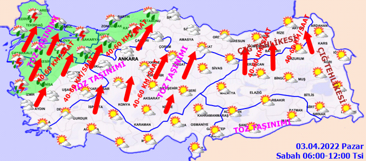 RÜZGAR: