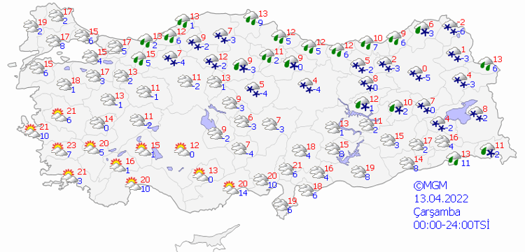 ÇARŞAMBA GÜNÜ HAVA NASIL