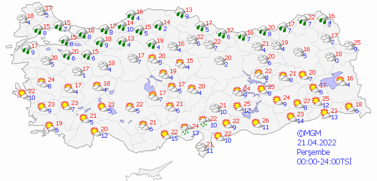 PERŞEMBE HAVA DURUMU