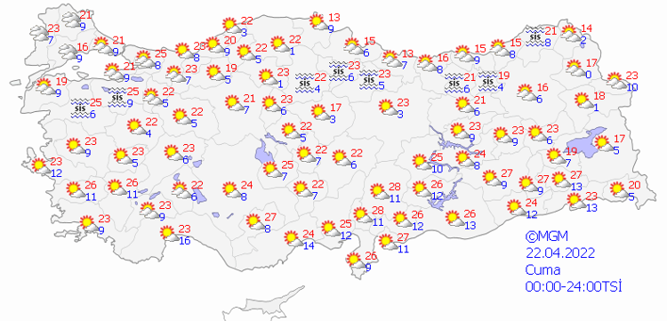 CUMA HAVA DURUMU