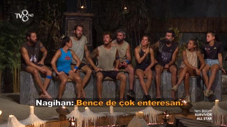 Survivor eleme adayı kim oldu Survivor All Star kim gitti, elendi 22 Nisan Survivorda birinci eleme adayı kim oldu Survivorda dokunulmazlığı kim kazandı, hangi takım...