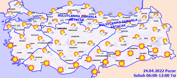 BUGÜN HAVA NASIL OLACAK