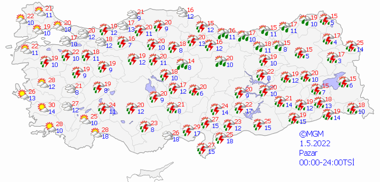 PAZAR HAVA DURUMU
