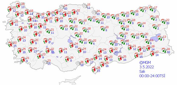 SALI HAVA DURUMU
