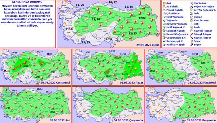 ÇOK GÜZEL HABERLER VEREMEYECEĞİZ