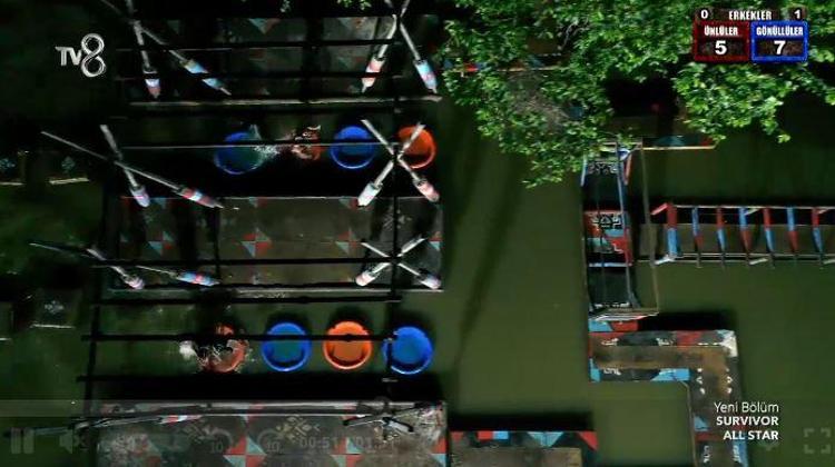 Survivor eleme adayı kim oldu Survivor All Star kim gitti, elendi 2 Mayıs Survivorda dördüncü eleme adayı kim oldu Dokunulmazlığı hangi takım...