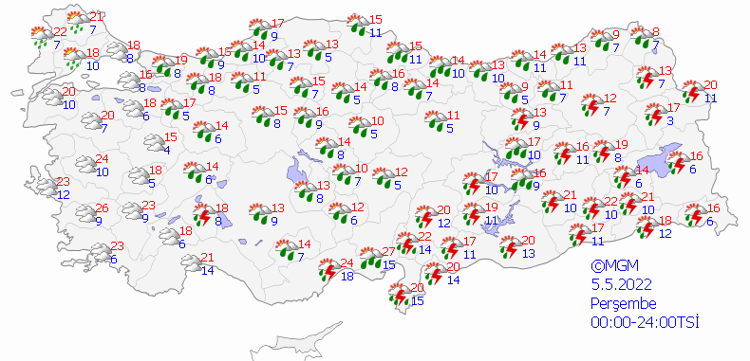 YARIN HAVA NASIL OLACAK