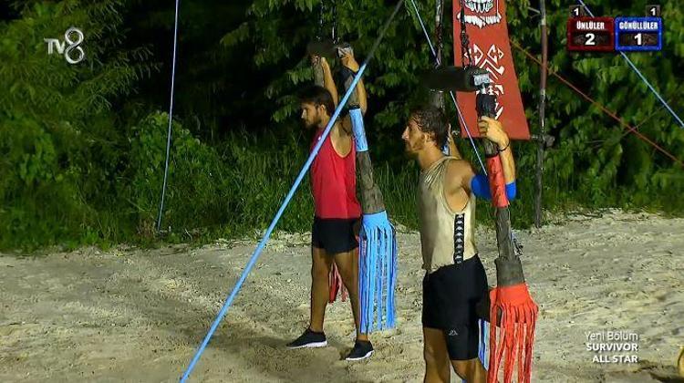 Survivor eleme adayı kim oldu Survivor All Star kim gitti, elendi 6 Mayıs Survivorda ikinci eleme adayı kim oldu Survivor Merve ve Perviz...