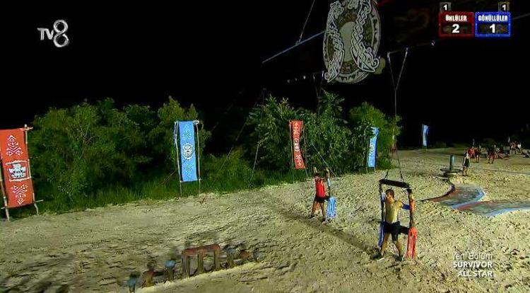 Survivor eleme adayı kim oldu Survivor All Star kim gitti, elendi 6 Mayıs Survivorda ikinci eleme adayı kim oldu Survivor Merve ve Perviz...