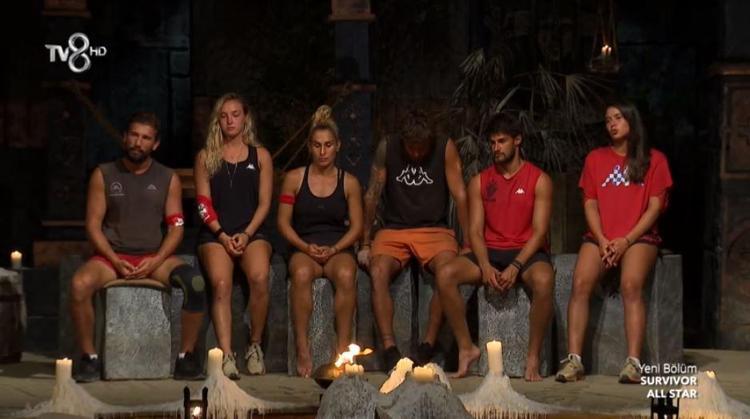 Survivor eleme adayı kim oldu Survivor All Star kim gitti, elendi 7 Mayıs Survivorda üçüncü eleme adayı kim oldu Acun Ilıcalı açıkladı