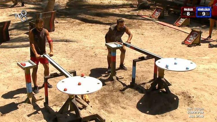 SURVİVOR ÖDÜLÜ NEDİR