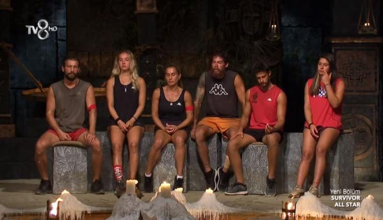 Survivor eleme adayı kim oldu Survivor All Star kim gitti, elendi 14 Mayıs Survivorda beşinci eleme adayı kim oldu Acun Ilıcalı açıkladı