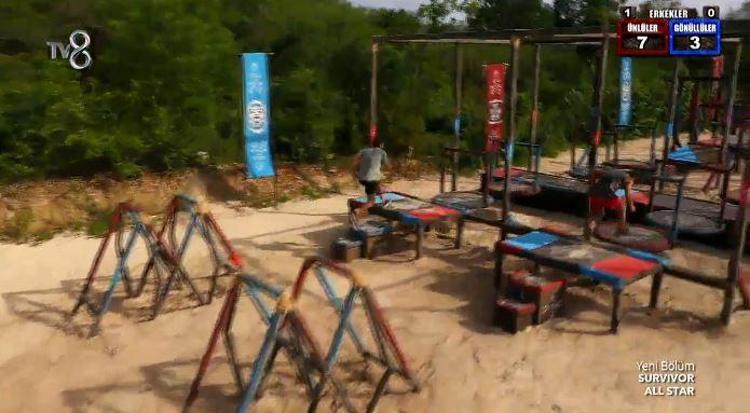 Survivor eleme adayı kim oldu Survivor All Star kim gitti, elendi 14 Mayıs Survivorda beşinci eleme adayı kim oldu Acun Ilıcalı açıkladı