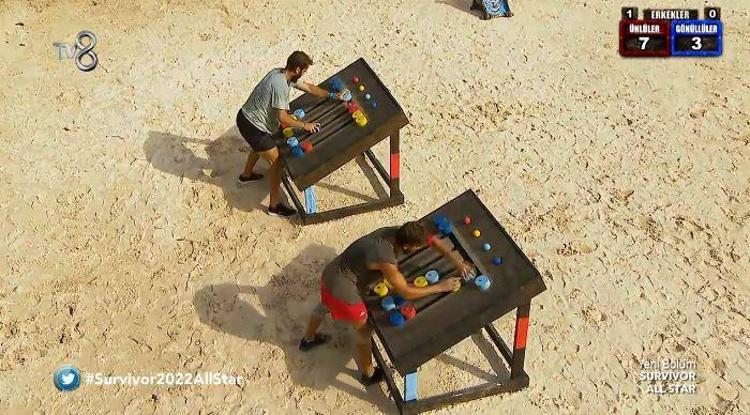 Survivor eleme adayı kim oldu Survivor All Star kim gitti, elendi 14 Mayıs Survivorda beşinci eleme adayı kim oldu Acun Ilıcalı açıkladı