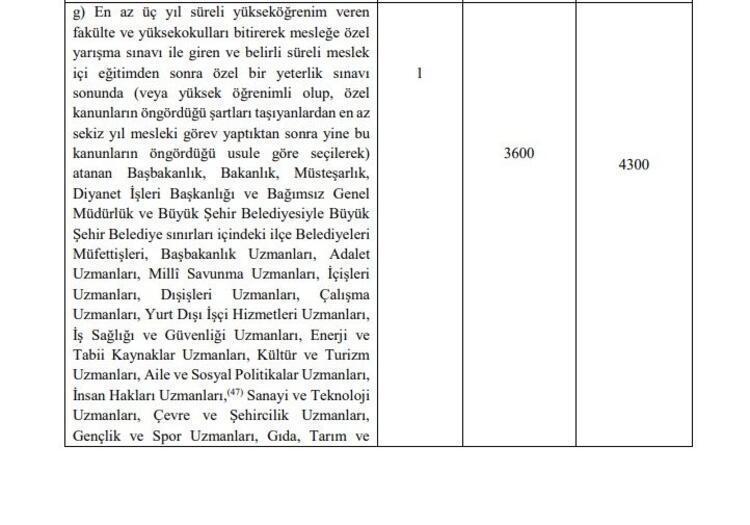 Memur maaşlarına, emekli aylık ve ikramiyelerine zam Hesaplar değişti, yansıtma oranı ile büyük artış geliyor
