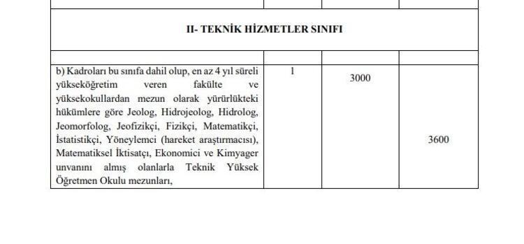 Memur maaşlarına, emekli aylık ve ikramiyelerine zam Hesaplar değişti, yansıtma oranı ile büyük artış geliyor