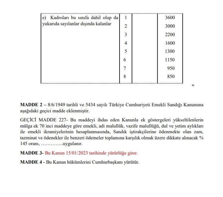 Memur maaşlarına, emekli aylık ve ikramiyelerine zam Hesaplar değişti, yansıtma oranı ile büyük artış geliyor