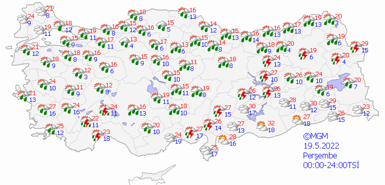 5 GÜNLÜK HAVA DURUMU TAHMİNİ