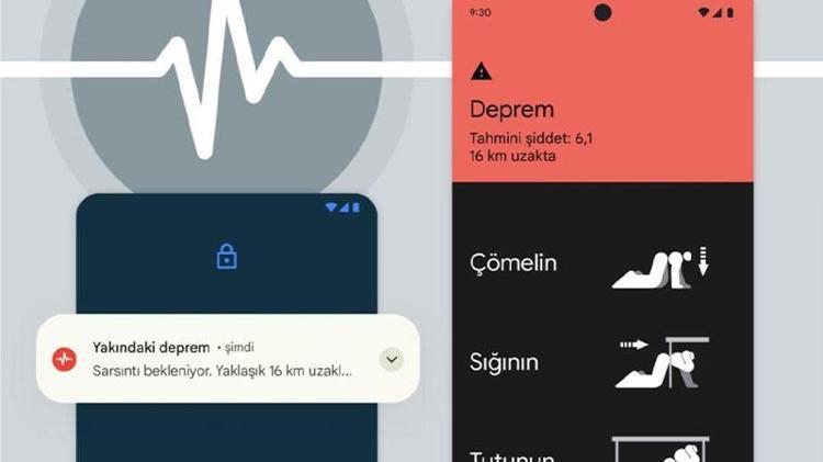 TÜRKİYEDE DE KULLANIMA AÇILDI