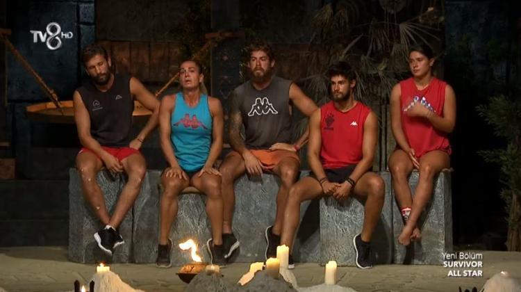 SURVİVOR ELEME ADAYI KİM OLDU