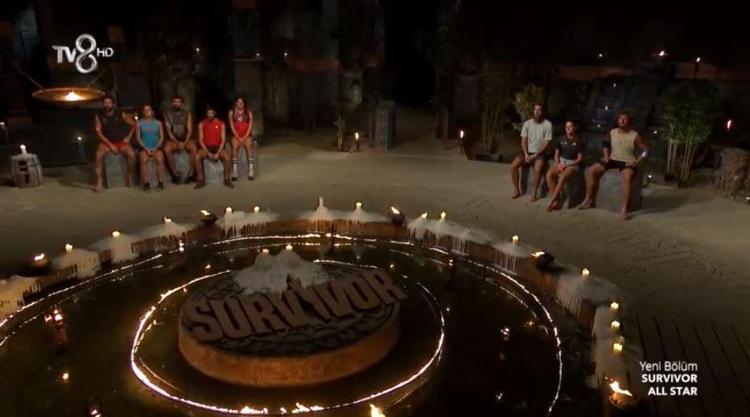 Survivor araba ödülü kim kazandı Survivor kim elendi, kim gitti 15 Haziran Survivor All Star elenen isim kim oldu Acun Ilıcalı açıkladı, işte yeni eleme sistemi