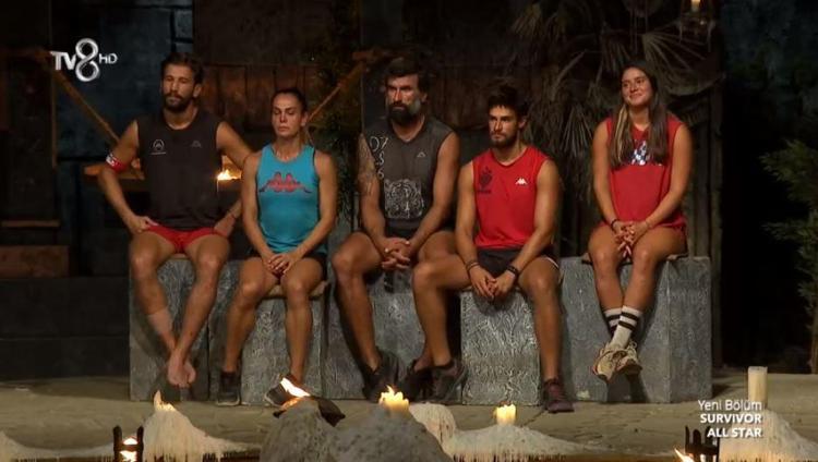 Survivor araba ödülü kim kazandı Survivor kim elendi, kim gitti 15 Haziran Survivor All Star elenen isim kim oldu Acun Ilıcalı açıkladı, işte yeni eleme sistemi