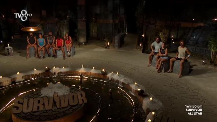 Survivor araba ödülü kim kazandı Survivor kim elendi, kim gitti 15 Haziran Survivor All Star elenen isim kim oldu Acun Ilıcalı açıkladı, işte yeni eleme sistemi