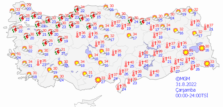 31 AĞUSTOS ÇARŞAMBA HAVA DURUMU