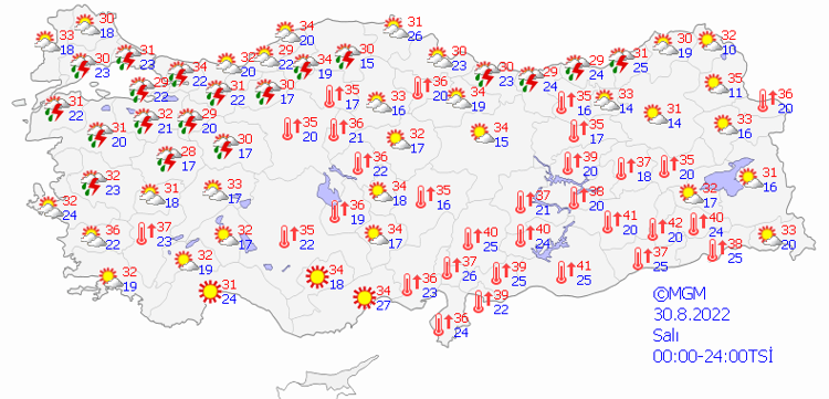 30 AĞUSTOS SALI HAVA DURUMU