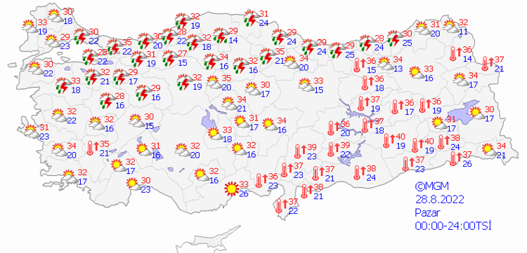 28 AĞUSTOS PAZAR HAVA DURUMU